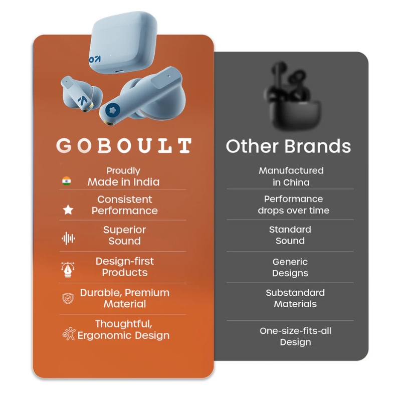 GoBoult Octave