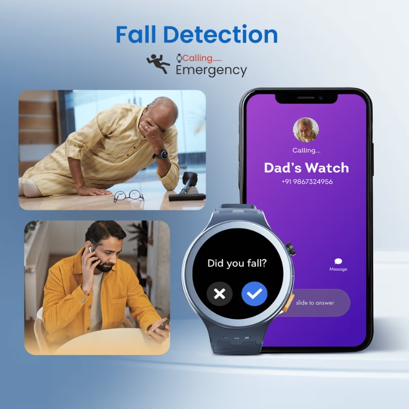 AGEasy Protec 4G LTE with Fall Detection for Senior Citizens 